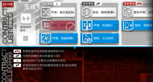 明日方舟5月21日闭锁监狱危机合约通关技巧